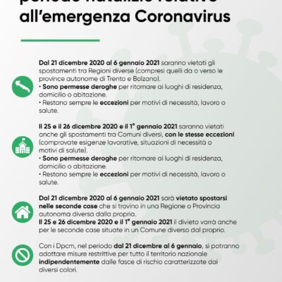 Limitazioni per il periodo natalizio relative all’emergenza Coronavirus